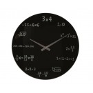 Equation Clock